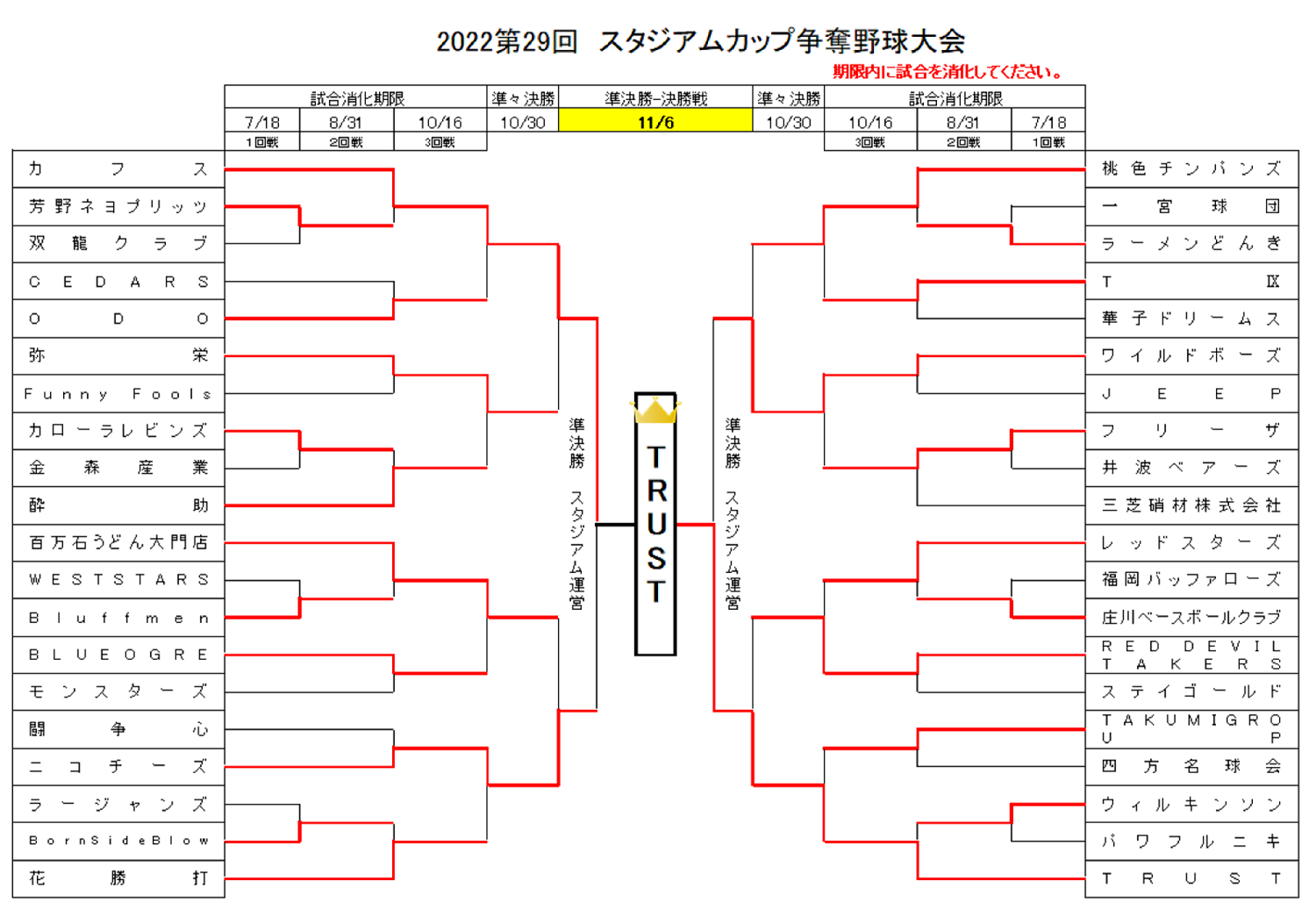 https://www.sports-form.com/sistem_new/wp-content/uploads/2022/11/2022スタジアムカップ勝ち上り.png