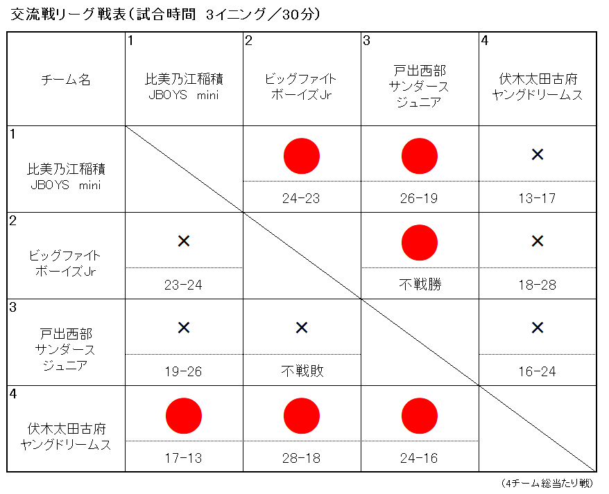 https://www.sports-form.com/sistem_new/wp-content/uploads/2022/11/a92c68ea03608ac41940eb37aa505992-1.png