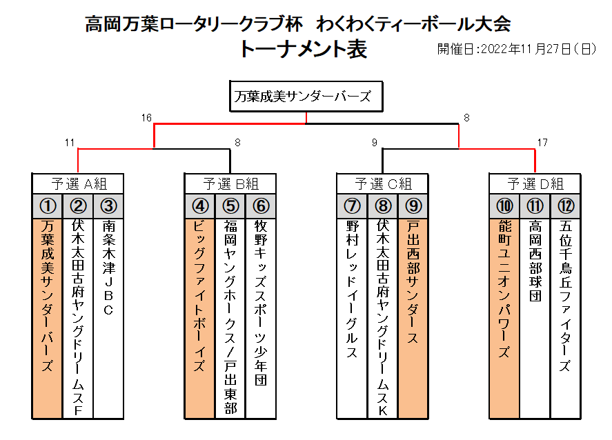 https://www.sports-form.com/sistem_new/wp-content/uploads/2022/12/無題.png