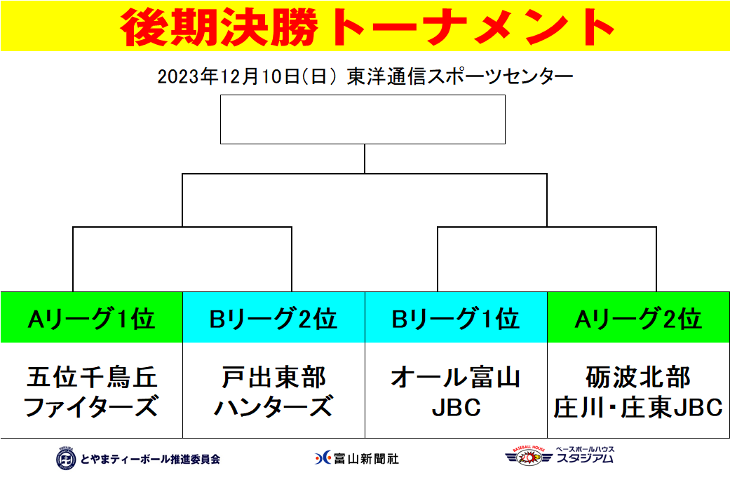 https://www.sports-form.com/sistem_new/wp-content/uploads/2023/11/無題.png