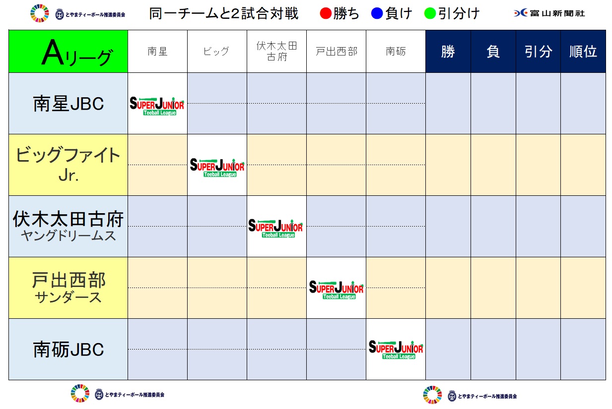 https://www.sports-form.com/sistem_new/wp-content/uploads/2024/04/第2回スーパージュニア前期AリーグHP用.jpg