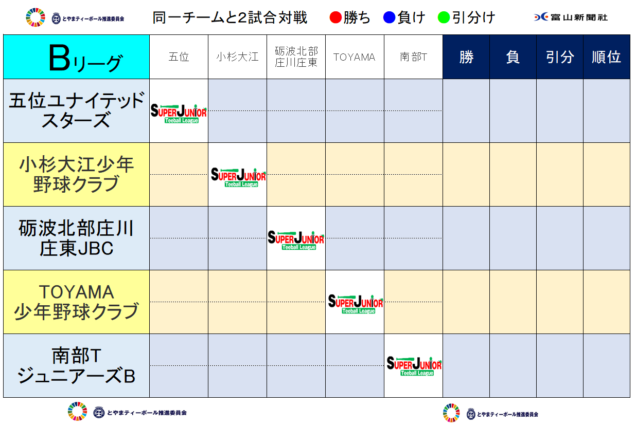 https://www.sports-form.com/sistem_new/wp-content/uploads/2024/04/第2回スーパージュニア前期BリーグHP用.png