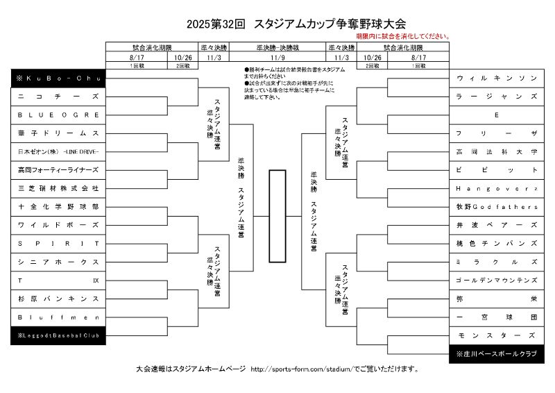 https://www.sports-form.com/sistem_new/wp-content/uploads/2025/05/2025スタジアムカップ組合せ表jpg-0001.jpg