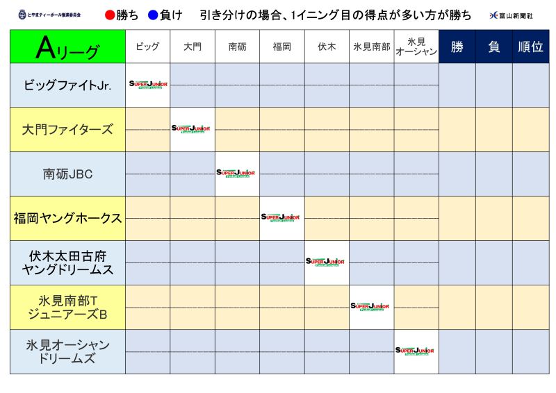 https://www.sports-form.com/sistem_new/wp-content/uploads/2025/05/Aリーグ_page-0001.jpg
