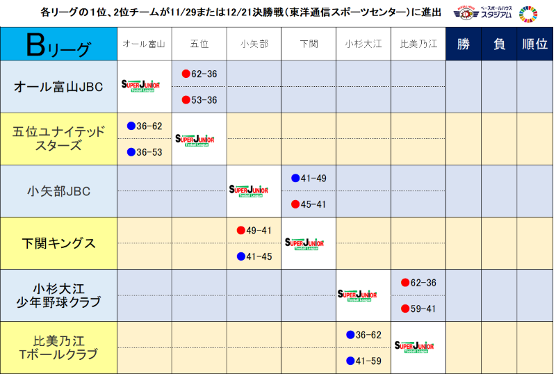 https://www.sports-form.com/sistem_new/wp-content/uploads/2025/07/スクリーンショット-2025-07-14-185917.png