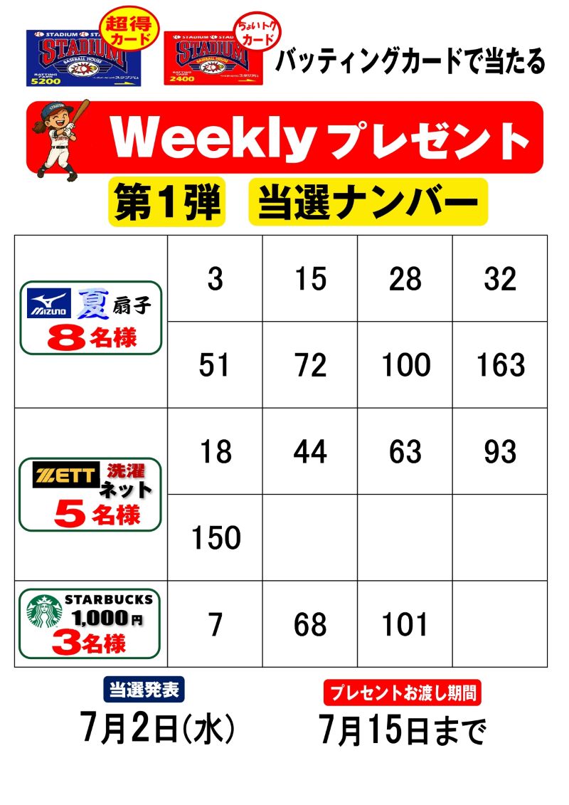 https://www.sports-form.com/sistem_new/wp-content/uploads/2025/07/当選発表_page-0001.jpg