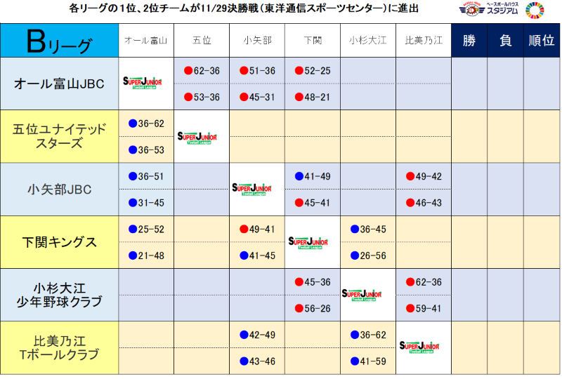 https://www.sports-form.com/sistem_new/wp-content/uploads/2025/08/スクリーンショット-2025-08-30-123.png