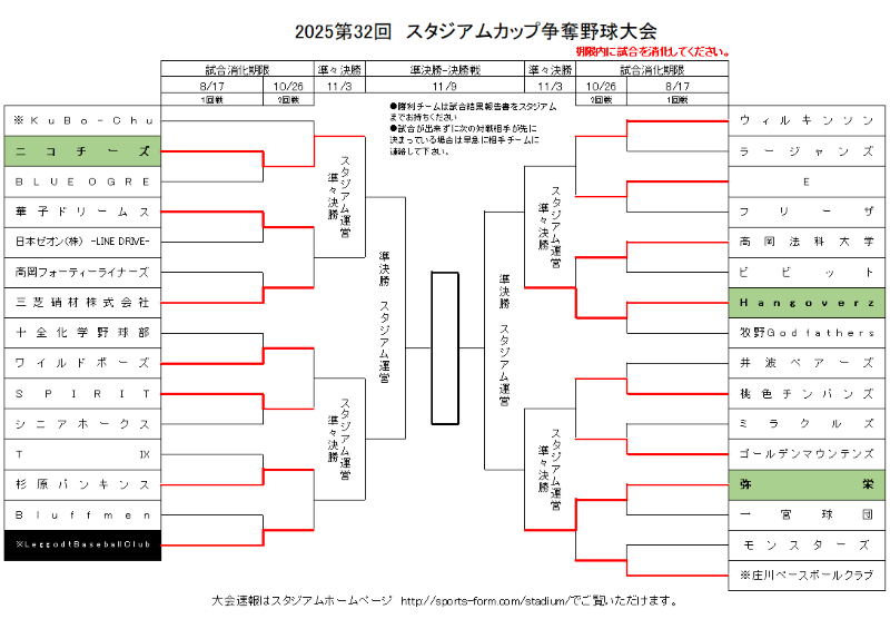 https://www.sports-form.com/sistem_new/wp-content/uploads/2025/09/スクリーンショット-2025-09-10-130642.png