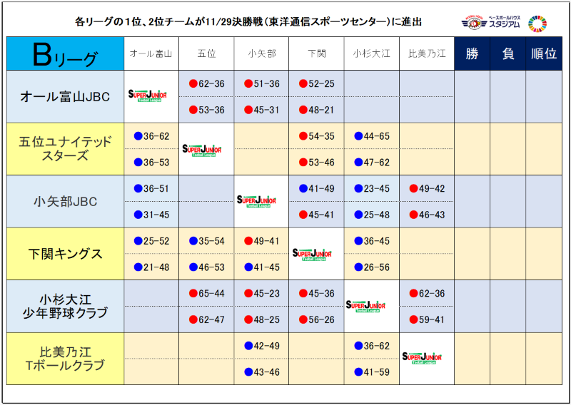 https://www.sports-form.com/sistem_new/wp-content/uploads/2025/09/スクリーンショット-2025-09-29-150931.png