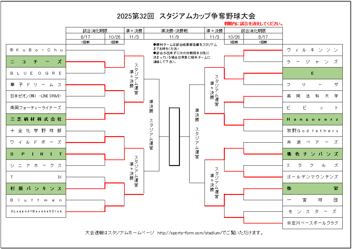 スクリーンショット 2025-10-26 175439 https://www.sports-form.com/sistem_new/wp-content/uploads/2025/10/スクリーンショット-2025-10-26-175439.png