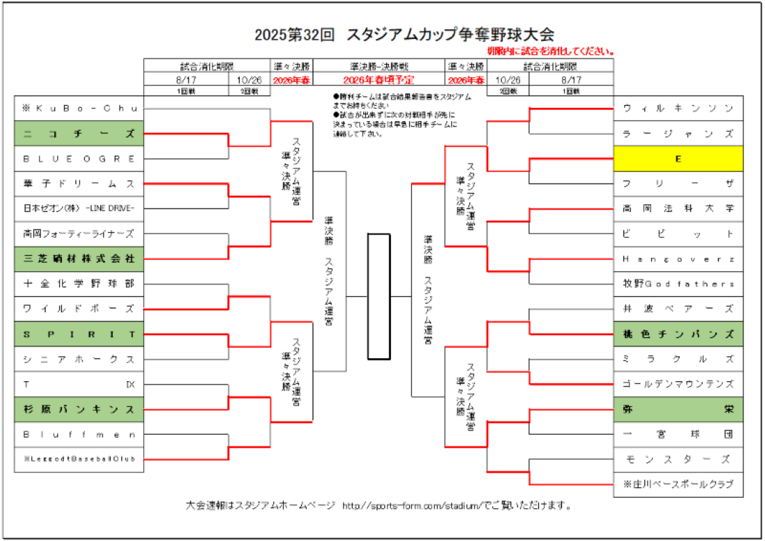 スクリーンショット 2025-11-12 152213 https://www.sports-form.com/sistem_new/wp-content/uploads/2025/11/スクリーンショット-2025-11-12-152213-1.png