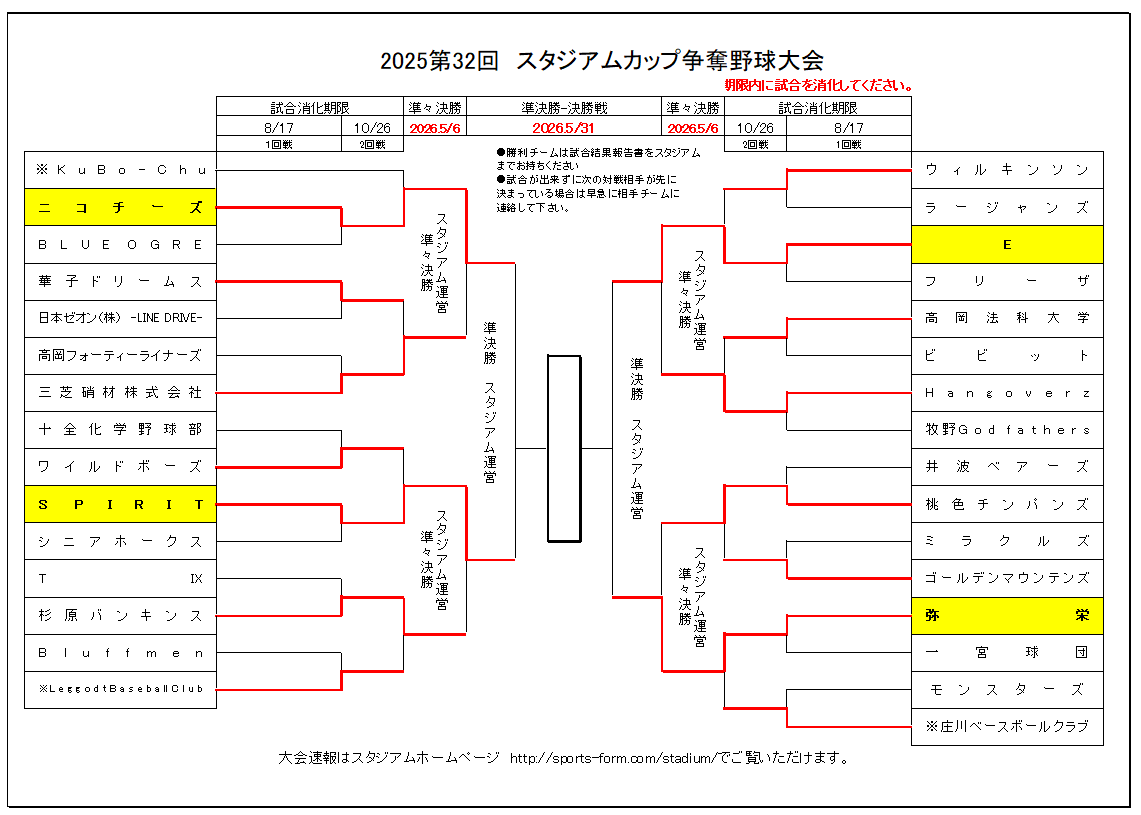 スクリーンショット 2026-05-08 142951 https://www.sports-form.com/sistem_new/wp-content/uploads/2026/05/スクリーンショット-2026-05-08-142951.png