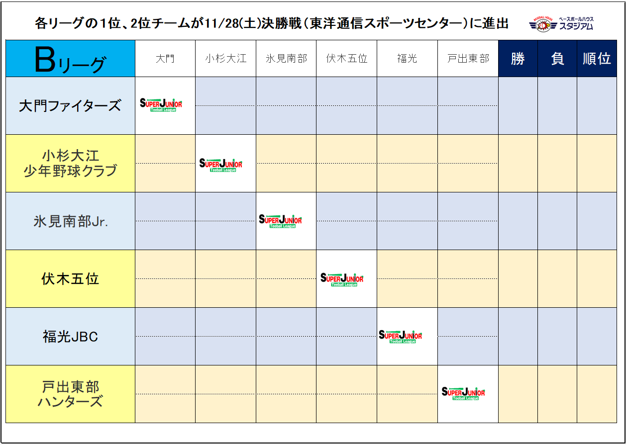 https://www.sports-form.com/sistem_new/wp-content/uploads/2026/06/Bリーグ.png