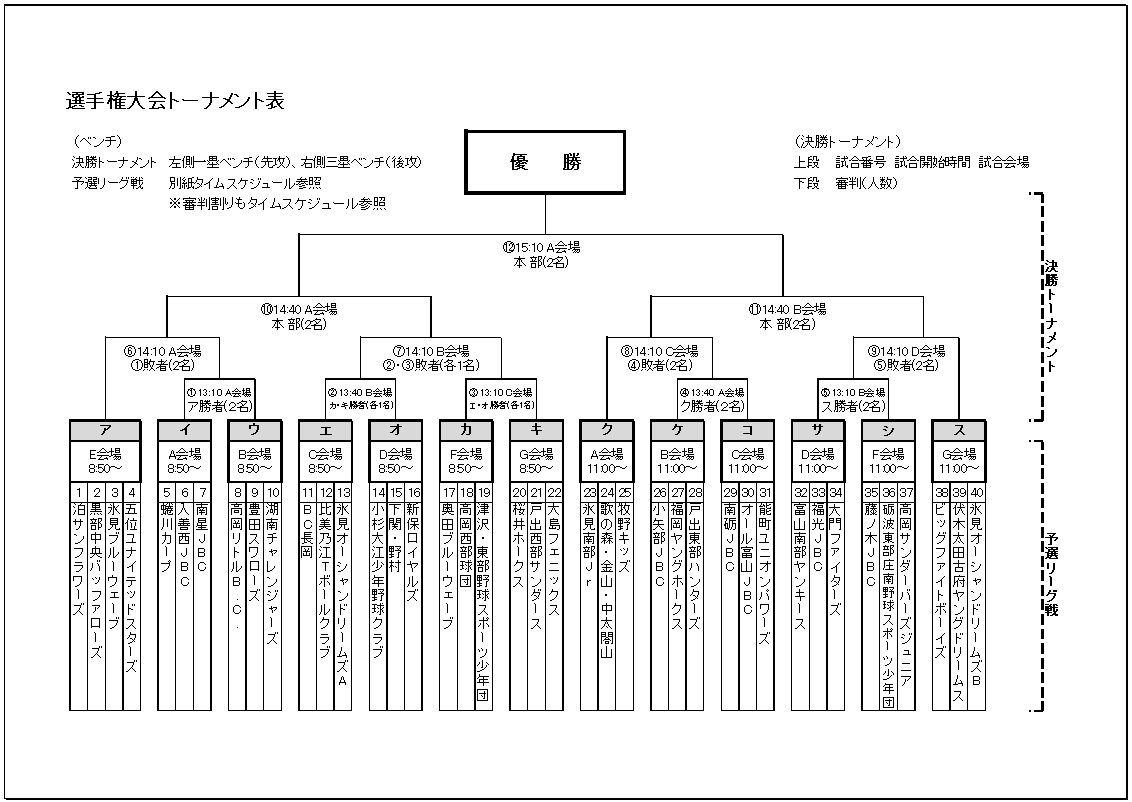https://www.sports-form.com/sistem_new/wp-content/uploads/2026/06/スクリーンショット-2026-06-12-100347.png