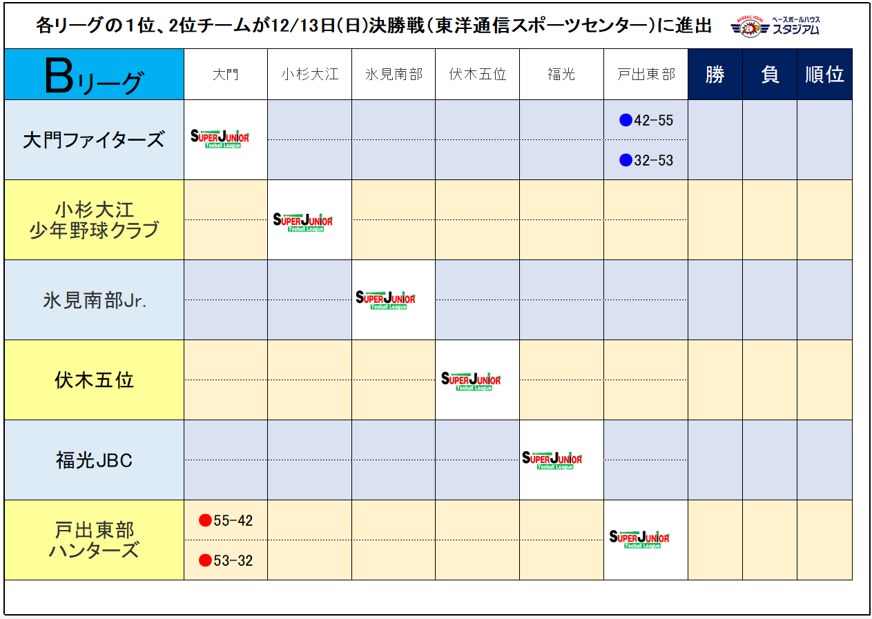 https://www.sports-form.com/sistem_new/wp-content/uploads/2026/06/スクリーンショット-2026-06-15-161705.png