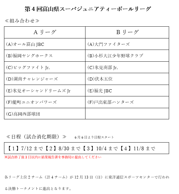 https://www.sports-form.com/sistem_new/wp-content/uploads/2026/06/スクリーンショット-2026-06-15-161919.png