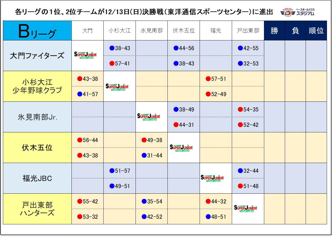 https://www.sports-form.com/sistem_new/wp-content/uploads/2026/09/スクリーンショット-2026-09-03-142438.png